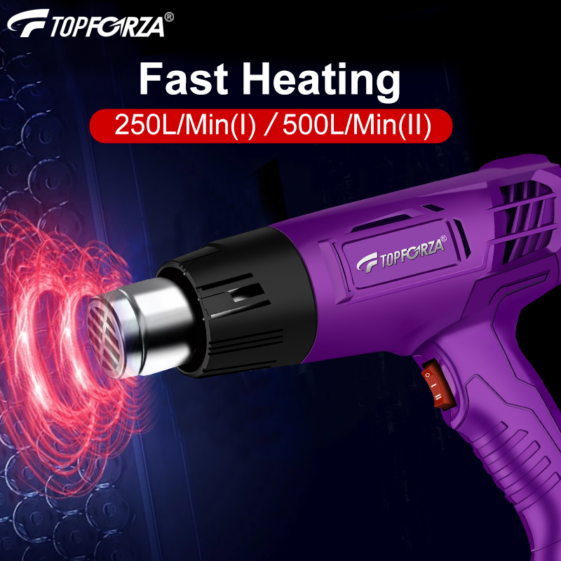 Mini-Industrie-Heißluftpistole – Heat Gun Small Bewertung und Preis